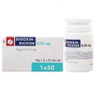 Digoxin Richter - Hungary